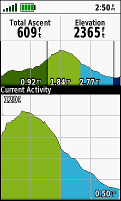 GARMIN GPSMAP 66s/st/sr/i - Elevation Profile