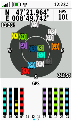 GARMIN GPSMAP 66s/st/sr/i - GPS Satellites