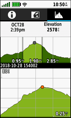 GARMIN GPSMAP 66s/st/sr/i - Track (Elevation Profile)